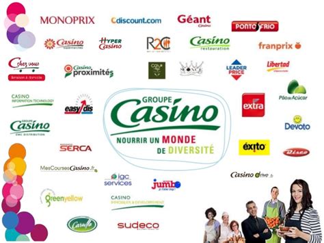 site du groupe casino.